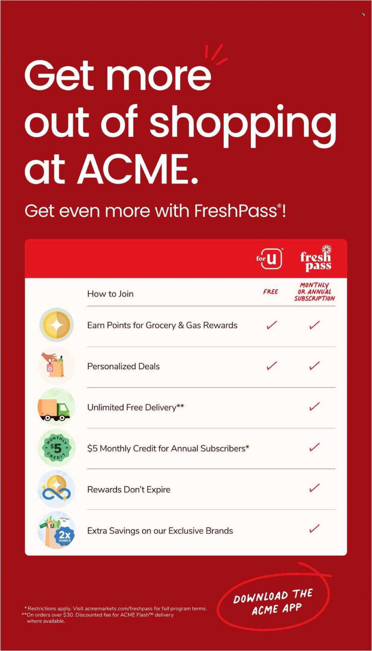 Acme Markets Current Sales - Weekly Ads Online