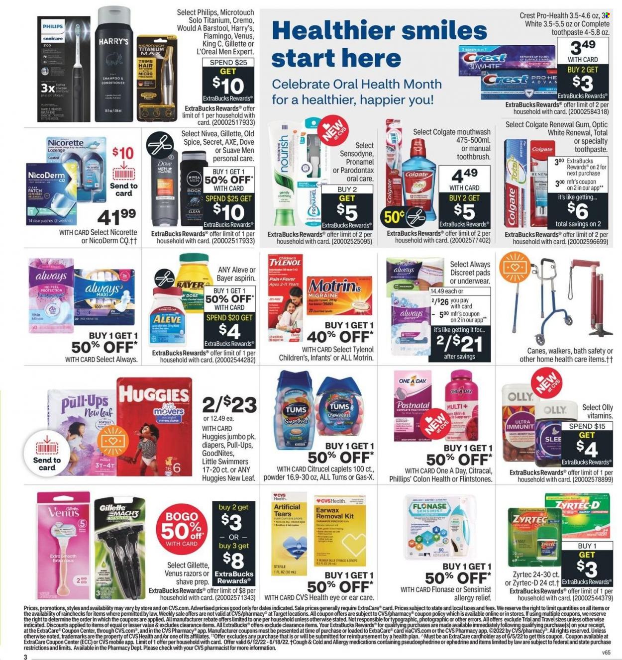 CVS Pharmacy Current Sales - Weekly Ads Online