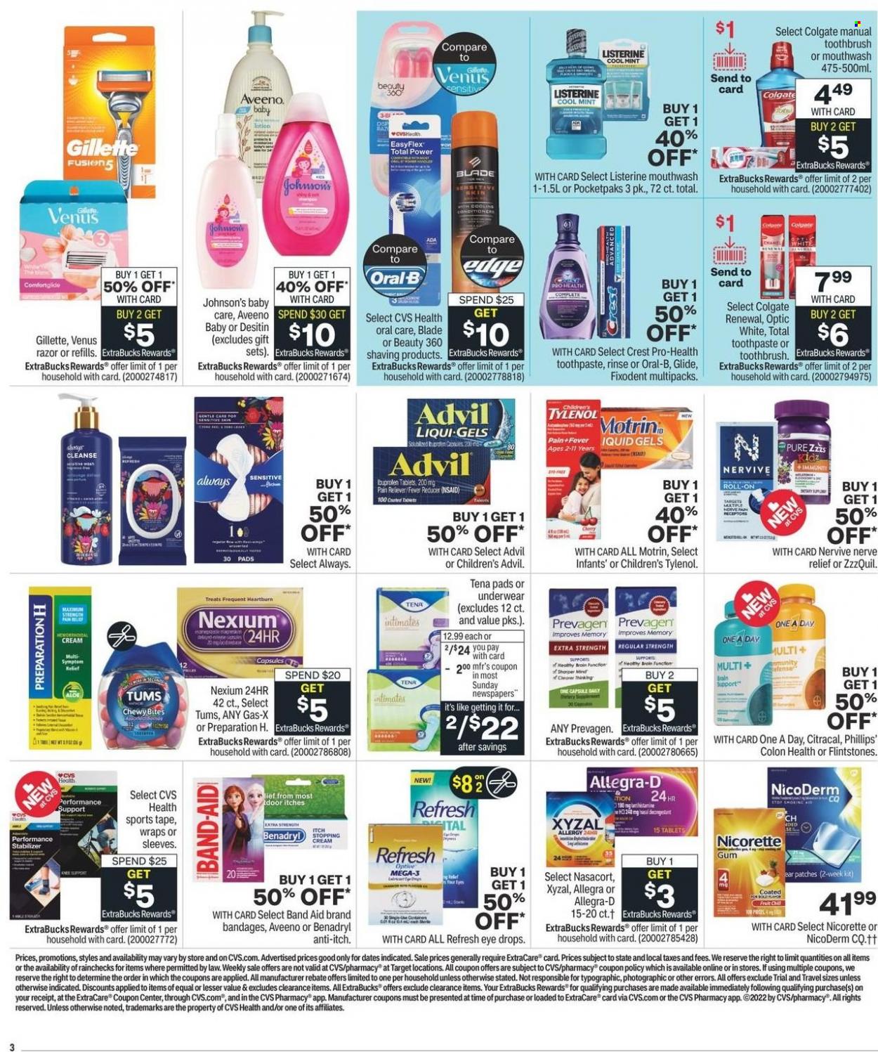 CVS Pharmacy Current Sales - Weekly Ads Online