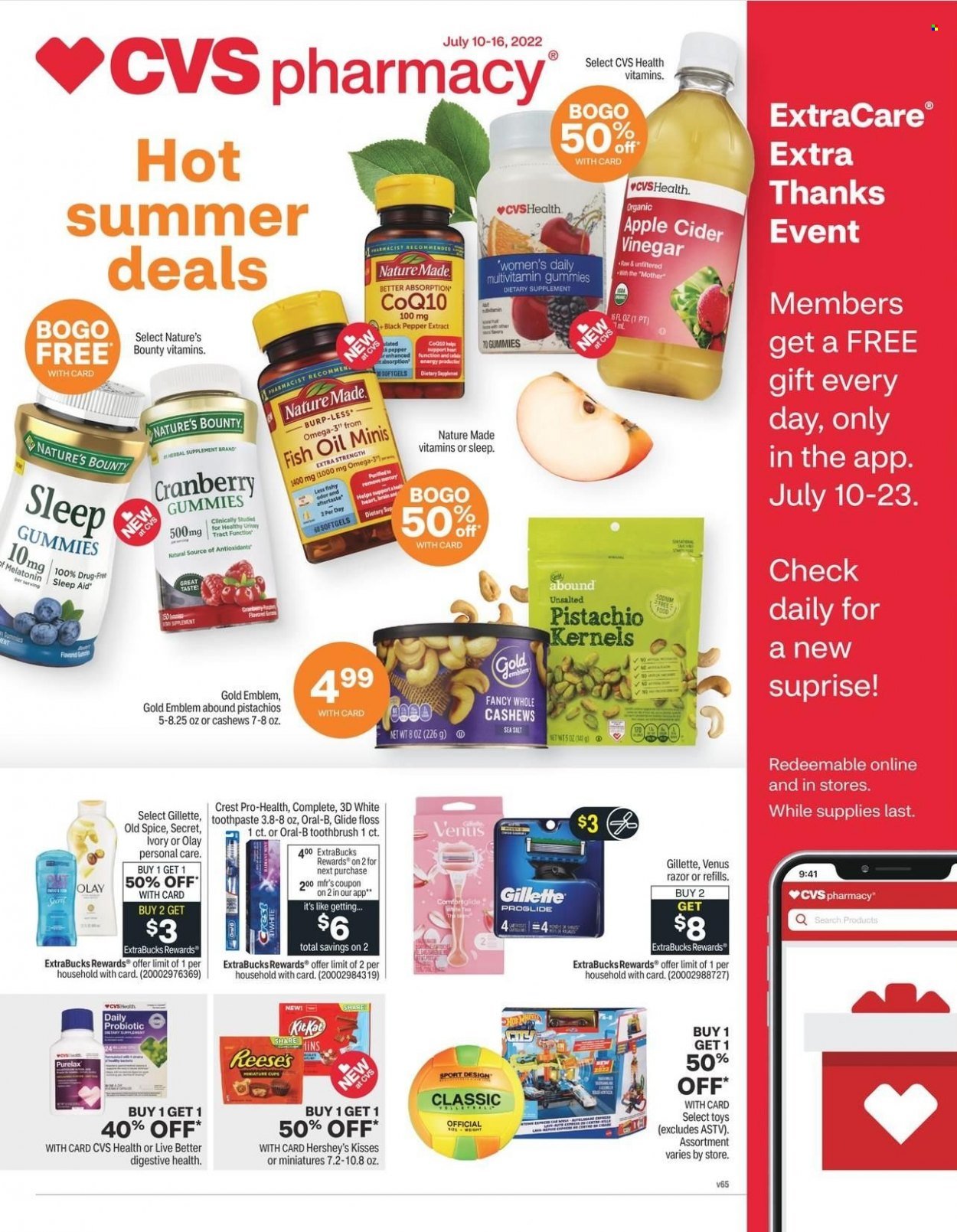 CVS Pharmacy Current Sales - Weekly Ads Online