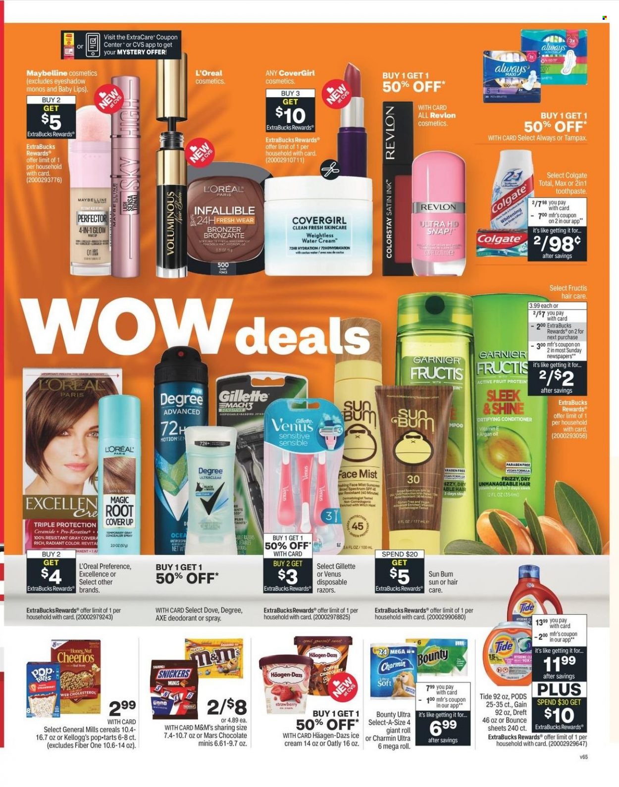 CVS Pharmacy Current Sales - Weekly Ads Online