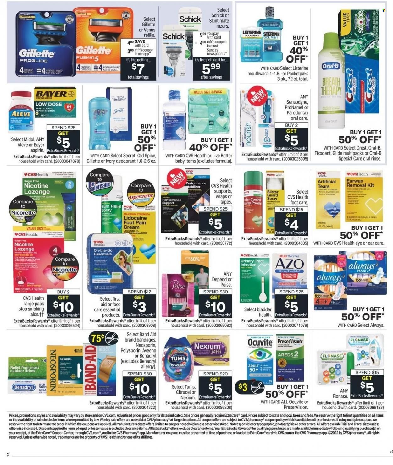 CVS Pharmacy Current Sales - Weekly Ads Online